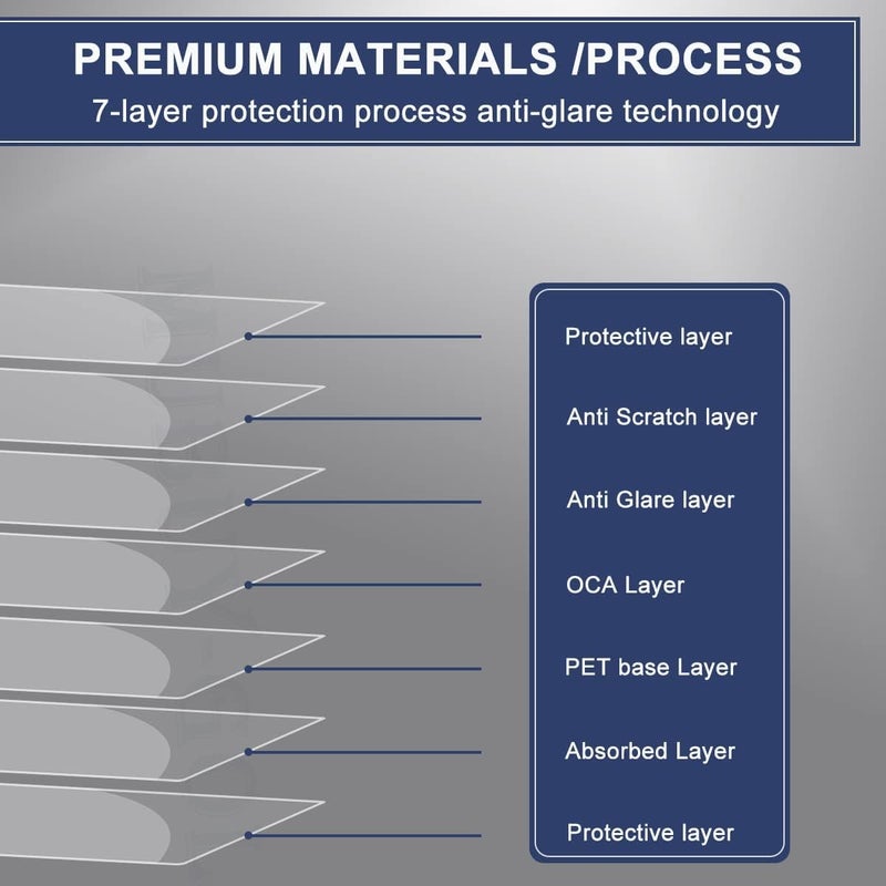 MUBUY-GOL 2 Pack 27" Anti Glare Matte Screen Protector for Sceptre/LG/Dell/HP/Acer/ViewSonic/ASUS/Aoc/Samsung/KOORUI/InnoView/CRUA/BenQ/SANSUI Diagonal 27" 16:9 LED PC Screen Gaming Monitor (23.5" x 13.3" / W x H) - Image 3